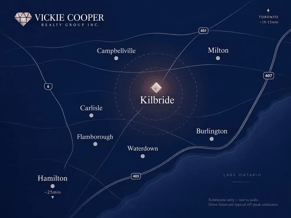 kilbride map 2